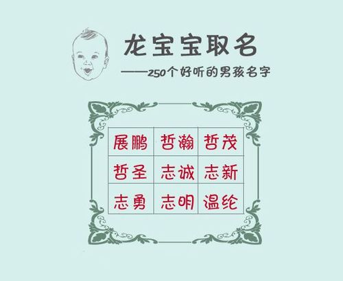 龙宝宝取名字之女孩篇_龙宝宝取名字大全女孩