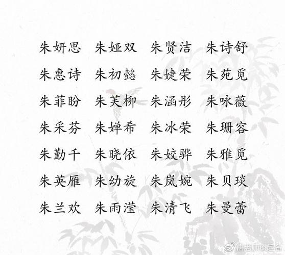 朱宝宝取名_朱宝宝取名字