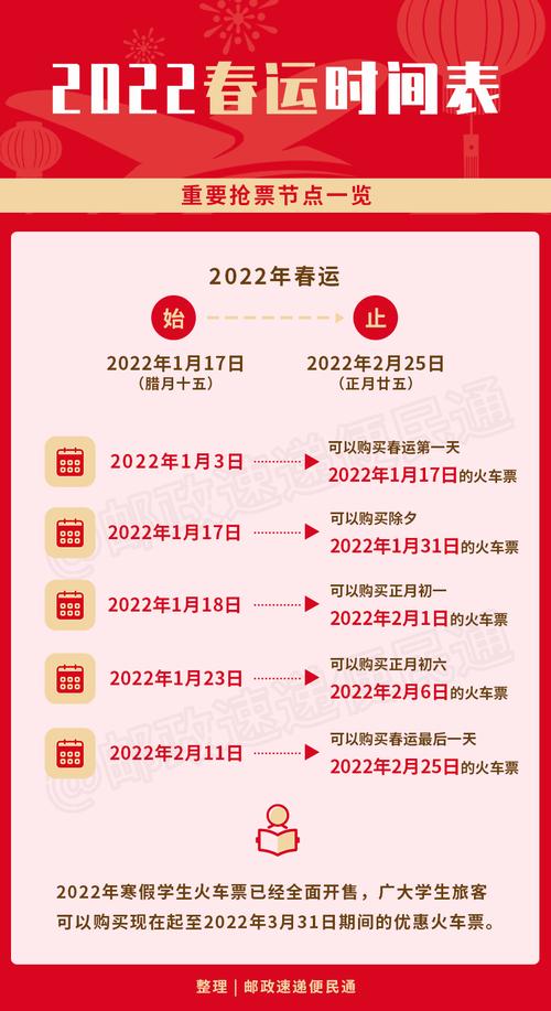 2021年春运时间_2021年春运时间定了:1月28日开始,3月8日结束