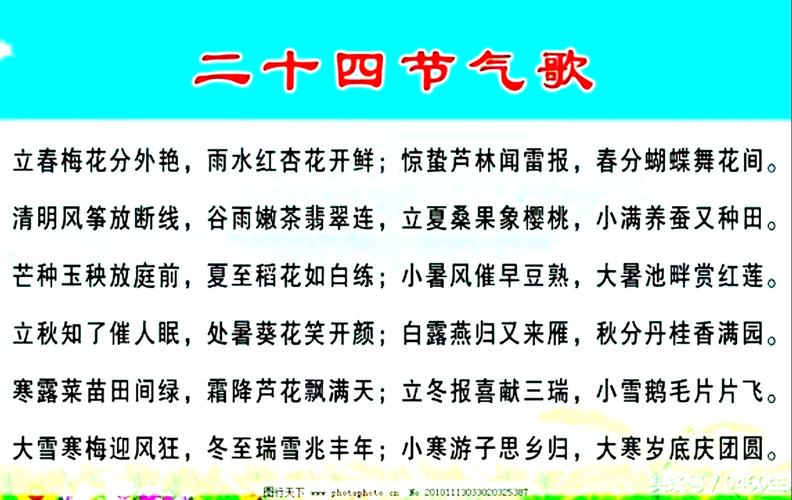 二十四节气歌全文意思_二十四节气歌全文意思及时间