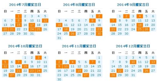 2020年4月搬家入宅黄道吉日_2020年4月搬家入宅黄道吉日一览表