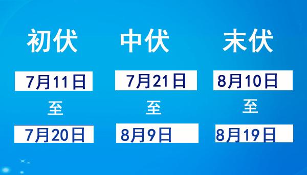 三伏天时间表2021_三伏天时间表2021是哪天