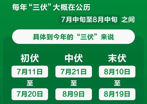 几号入伏2021时间表_几号入伏2021时间表几点