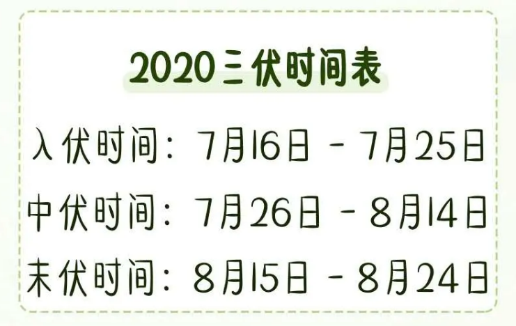 几号入伏2021时间表_几号入伏2021时间表几点