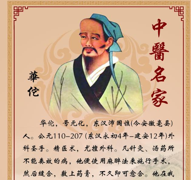 华佗简介_华佗简介及生平事迹