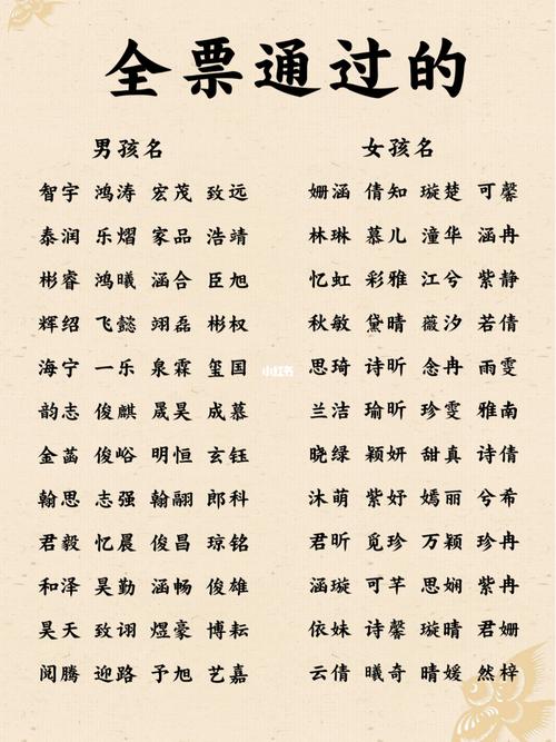 用花来给宝宝起名字（用花来给宝宝起名字可以吗）