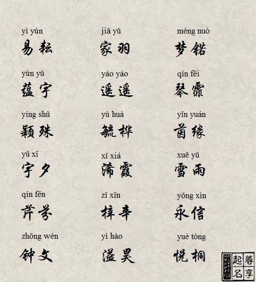 起名网起名字大全（起名网起名字大全男孩）