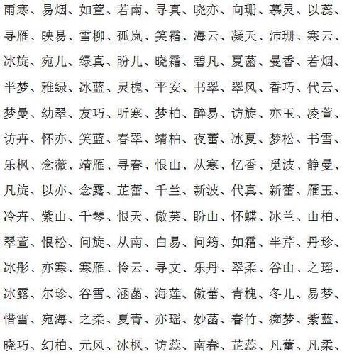 男女宝宝起名字璟楚辞（男女宝宝起名字璟楚辞可以吗）