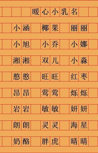 宝宝起名字中带拧（名字里带柠字好不好）