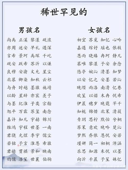 宝宝起名字中带拧（名字里带柠字好不好）