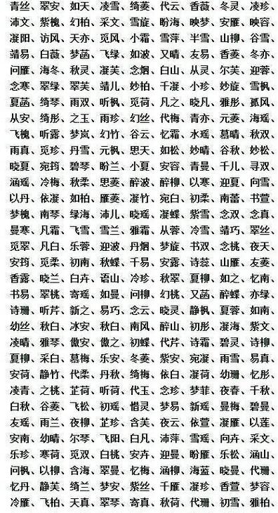 为了生宝宝起名字（生孩子起什么名字好）