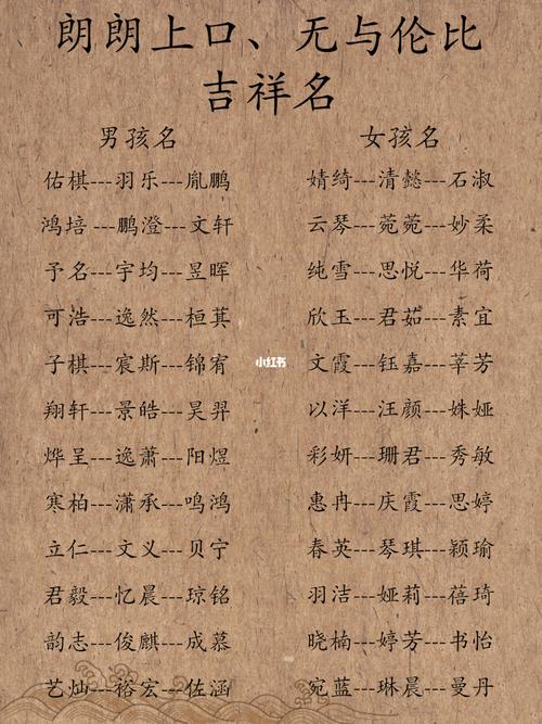 天蝎宝宝起名字（天蝎宝宝起名字男孩）