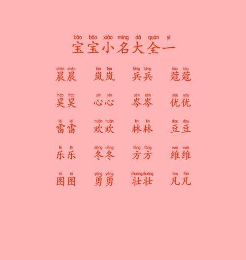 姓丛的宝宝起名字（姓丛的宝宝起名字大全）