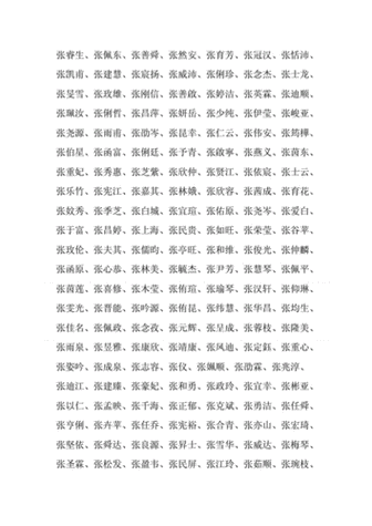 姓丛的宝宝起名字（姓丛的宝宝起名字大全）