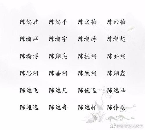 陈宝宝起名字大全男生（陈宝宝起名字大全男生两个字）