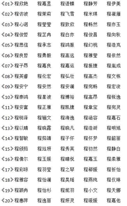 老公起名字大全（老公好听的名字）