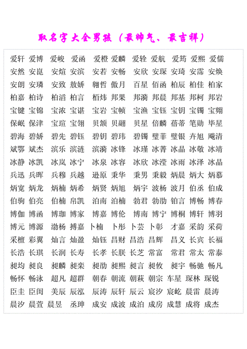 4000个好听的男孩名字大全（取名字大全免费查询）