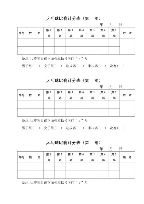 乒乓宝宝起名字打分（乒乓球队起个响亮名字）