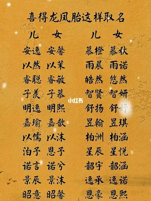 姓妥女宝宝起名字（姓妥女宝宝起名字怎么起）