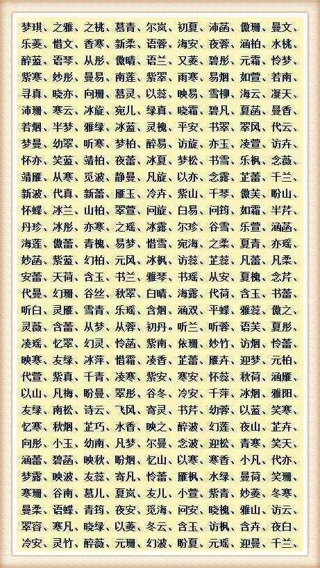 一岁宝宝如何给大人起名字（给一岁的宝宝叫什么）