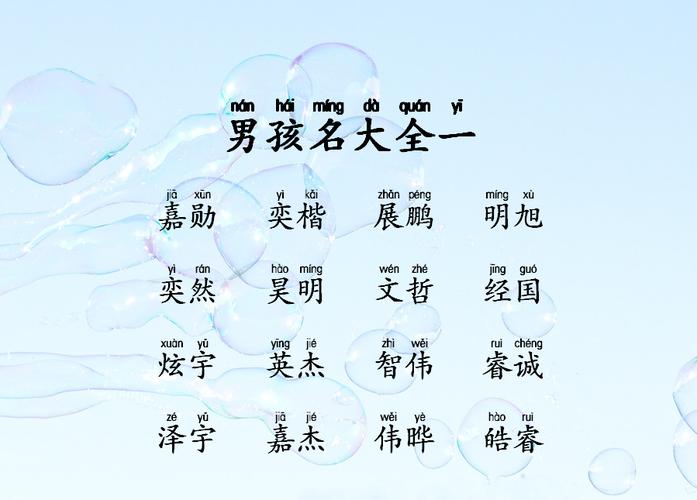 怎样给宝宝起名字才好（怎样给宝宝起个好名字叫什么名字）