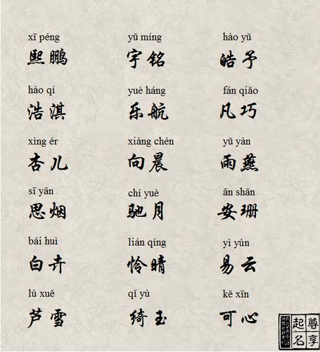 怎样给宝宝起名字才好（怎样给宝宝起个好名字叫什么名字）