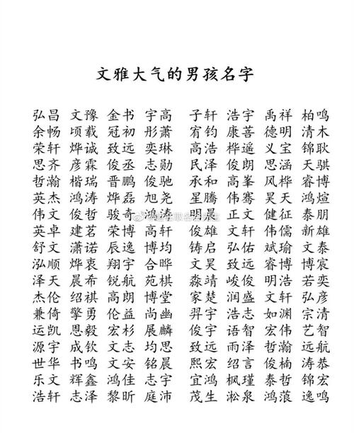 民间算命起名字大全（民间算命最准的高人）