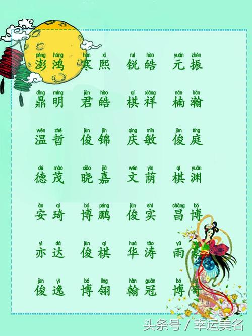 宝宝起名字商枝（商起什么名字好听）