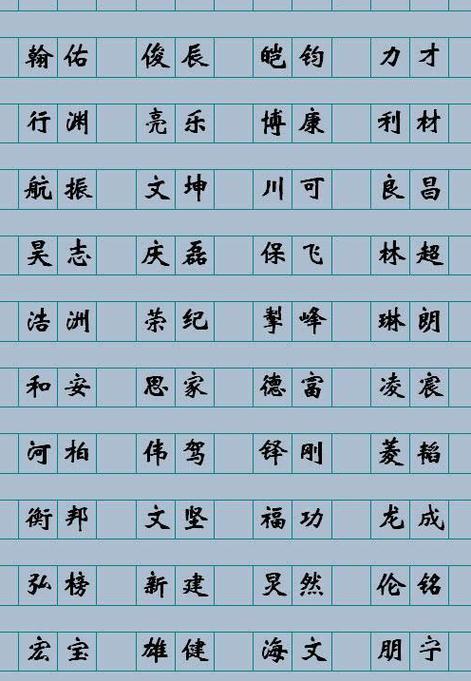 起名男孩房间名字大全（男孩卧室名字）