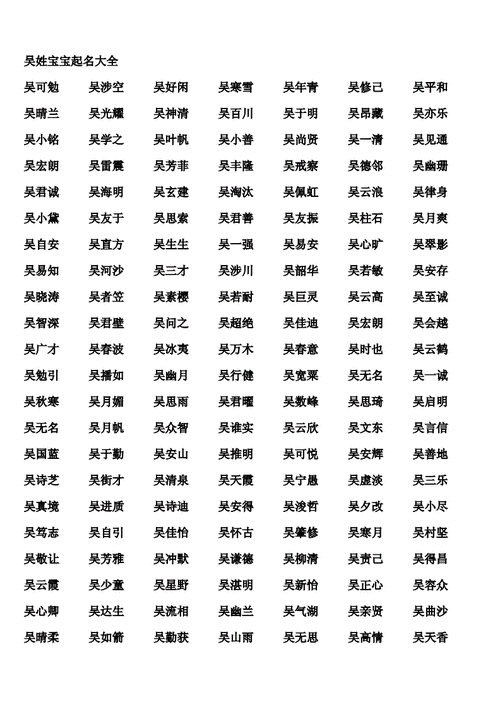 吴美字起名女孩名字大全（吴美玲名字的含义）