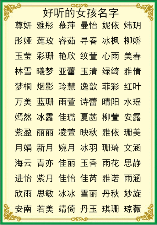 宝宝起名圣经名字大全（圣经宝宝取名字大全集）