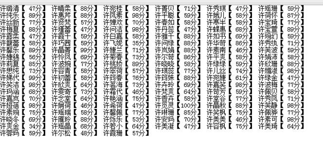 宝宝许姓起名字（许姓宝宝取名大全2015最新版）