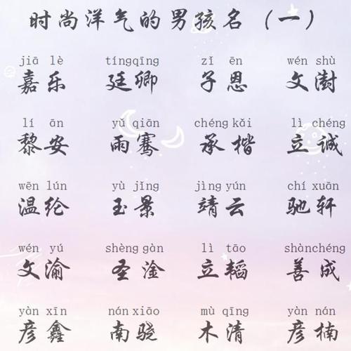 宝宝起名字大全霸气男（宝宝名字大全男孩）