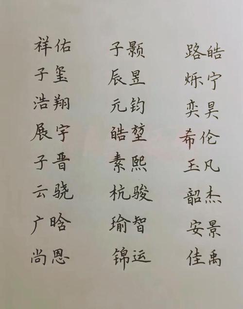 宝宝起名字大全霸气男（宝宝名字大全男孩）