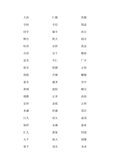 高端实业公司起名字大全两字（高端实业公司起名字大全两字霸气）