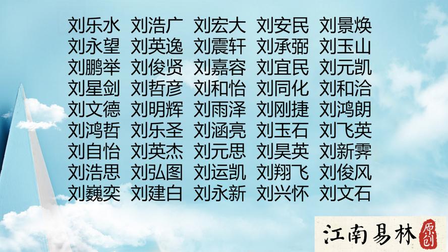 鼠年给宝宝起名字刘（2020鼠宝宝 取名 姓刘）