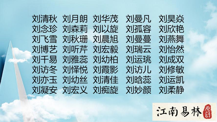 鼠年给宝宝起名字刘（2020鼠宝宝 取名 姓刘）