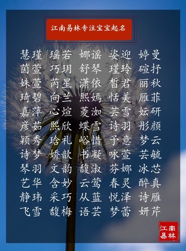 宝宝起名字女鼠宝宝（宝宝起名字女鼠宝宝取什么）