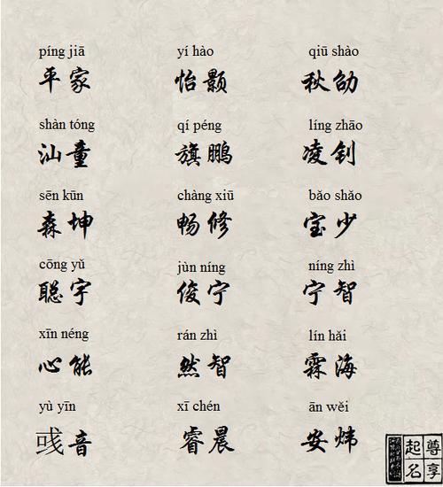 怎样给宝宝起名字好（怎么给宝宝起名字?）