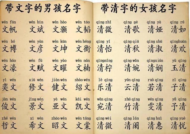 梦见宝宝爸爸给宝宝起名字（梦到给宝宝起名字）