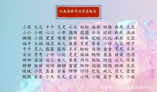 宝宝起名字带火木（带火木的小名）