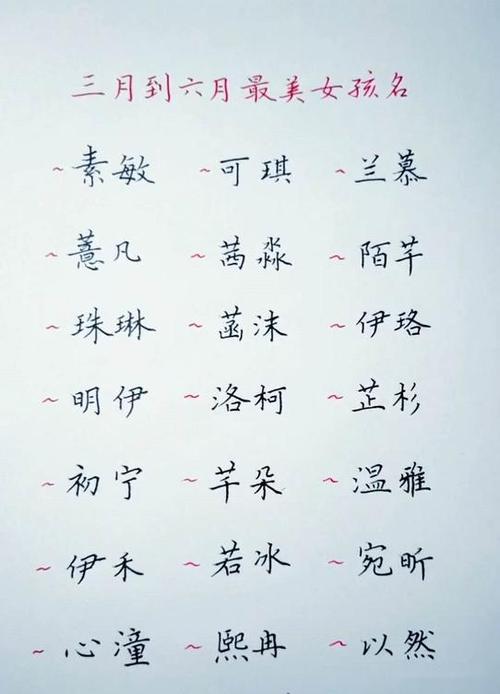 闰月出生宝宝起名字（闰月出生的宝宝怎么过生日）