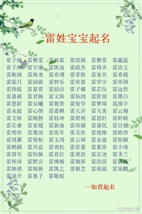 起名字宝宝取名字（起名 宝宝名字大全）