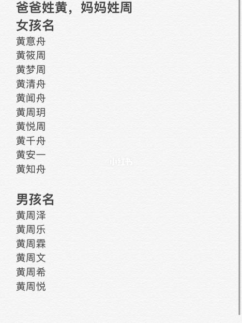 给宝宝起名字爸爸姓黄（给宝宝起名字爸爸姓黄怎么取）