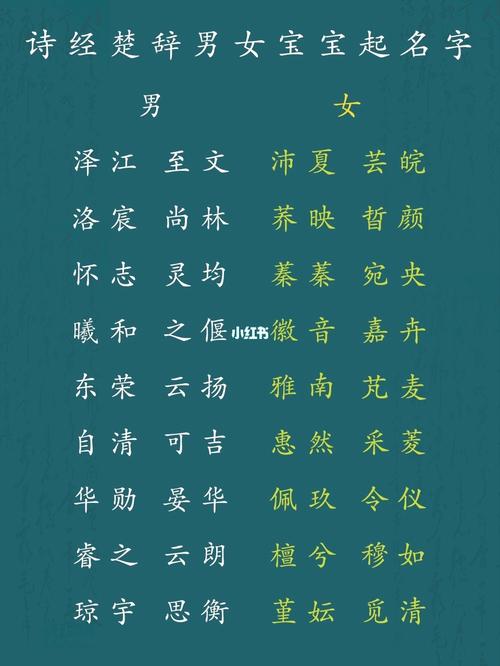 王孙牛宝宝起名字大全（王孙牛宝宝起名字大全集）