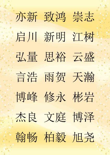 苟姓女宝宝起名字（姓苟取什么名字）