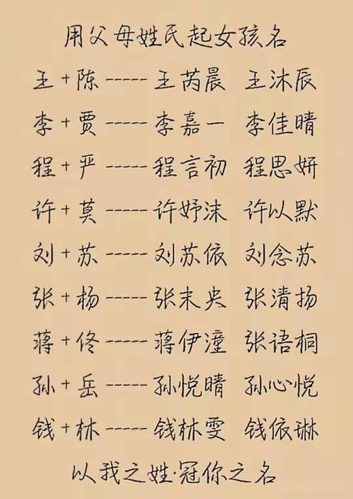 宝宝起名字晨晖好听吗（晨辉名字的含义是什么）