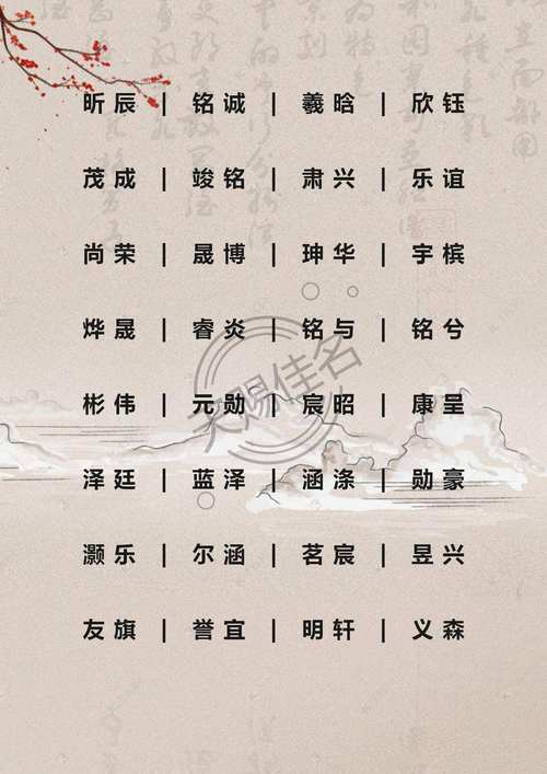 2121年牛宝宝起名字（二o二一年牛宝宝取名）