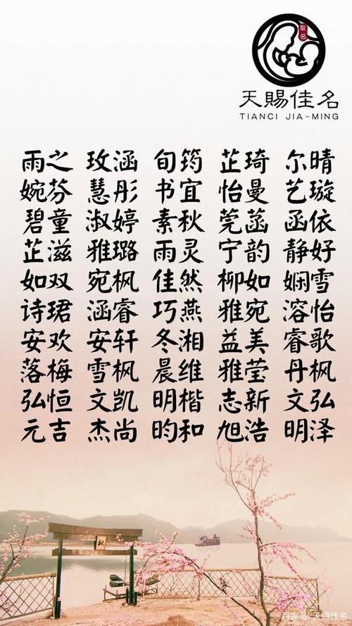 鼠宝宝起名字古文（鼠宝宝起名字古文大全）