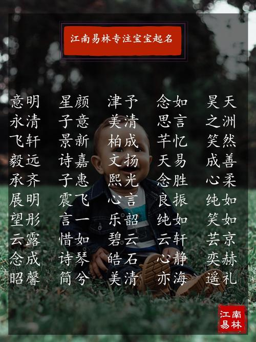 鼠宝宝起名字古文（鼠宝宝起名字古文大全）